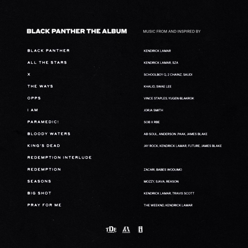 Black Panther Tracklisting