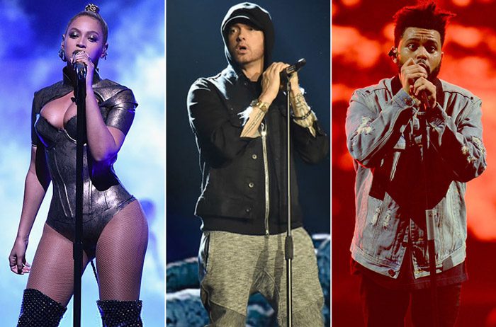 Beyoncé, Eminem, and The Weeknd