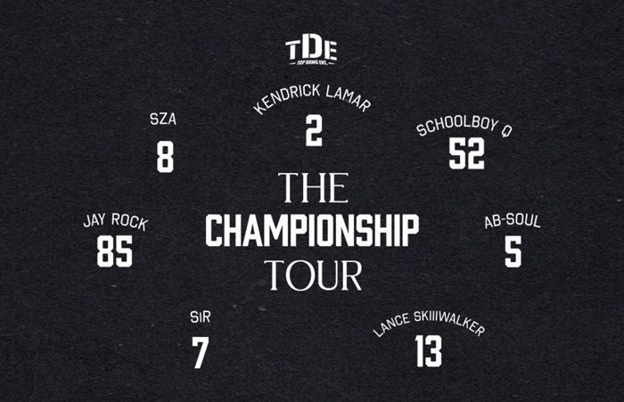 The Championship Tour